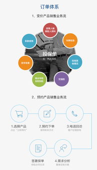 全網(wǎng)數(shù)商 引領(lǐng)未來的專業(yè)互聯(lián)網(wǎng)電商服務(wù)與信息服務(wù)提供商